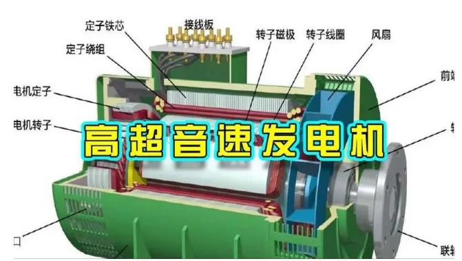 察隅颠覆你对发电方式的认知！中国革命性发电机公开揭秘 